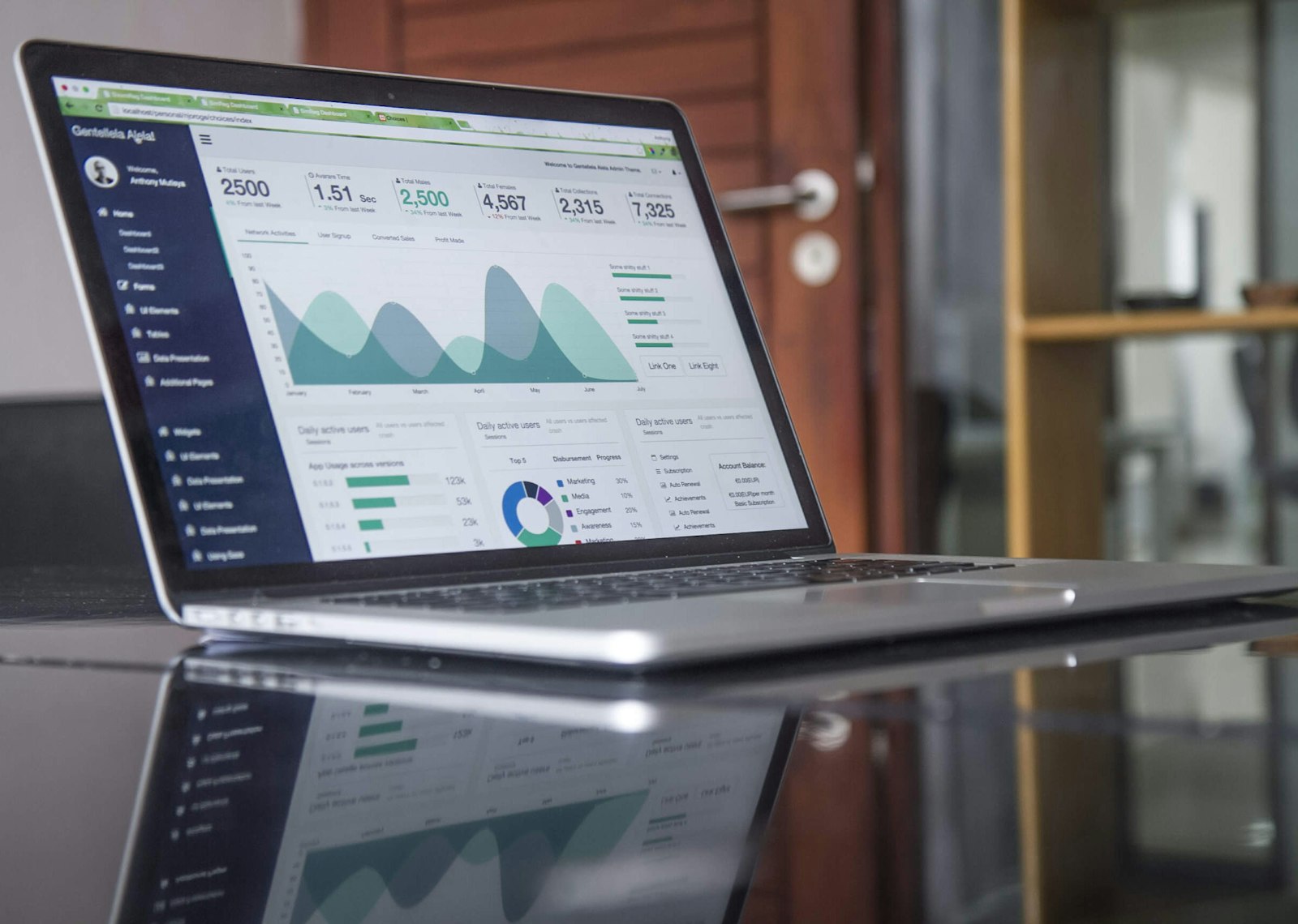 SEO visualization